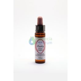   Düh és Frusztráció (Anger & Frustration) Bailey virágeszenciakeverék 10ml.